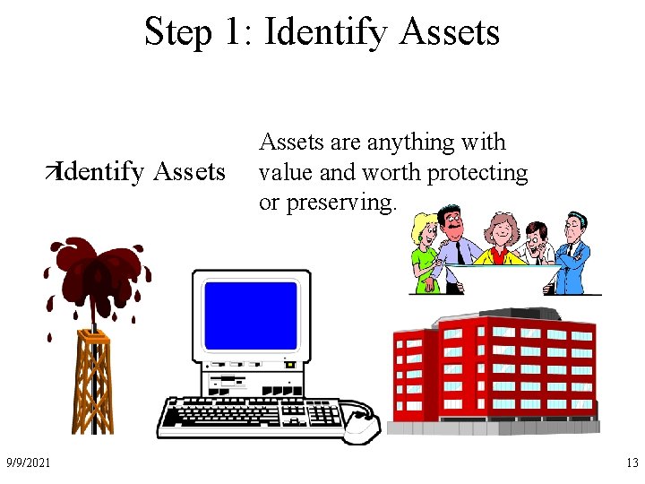 Step 1: Identify Assets äIdentify 9/9/2021 Assets are anything with value and worth protecting