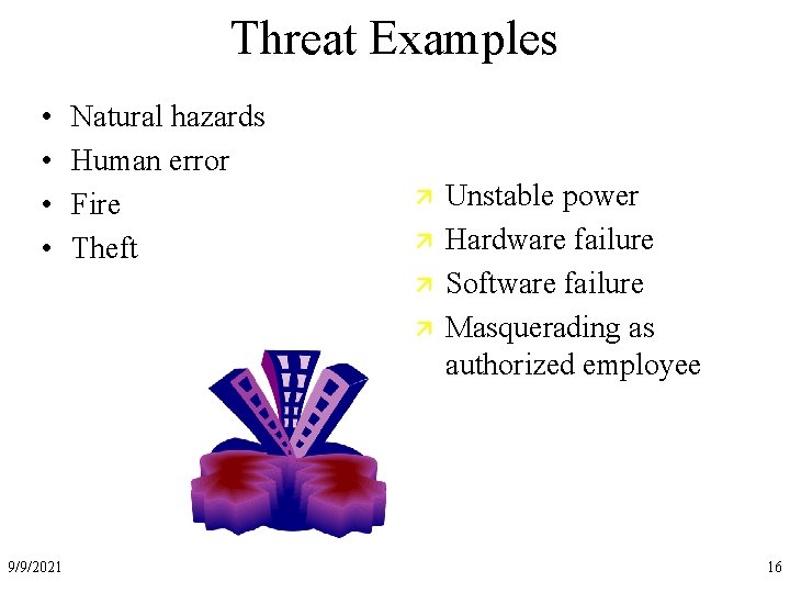 Threat Examples • • Natural hazards Human error Fire Theft ä ä 9/9/2021 Unstable