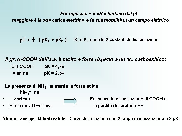 Per ogni a. a. + il p. H è lontano dal p. I maggiore