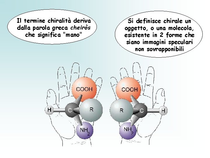 Il termine chiralità deriva dalla parola greca cheiròs che significa "mano" Si definisce chirale