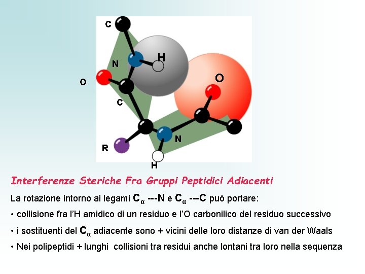 C N H O O C N R C H Interferenze Steriche Fra Gruppi