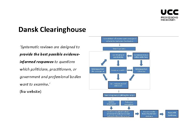 Dansk Clearinghouse ‘Systematic reviews are designed to provide the best possible evidenceinformed responses to