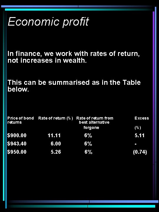Economic profit In finance, we work with rates of return, not increases in wealth.