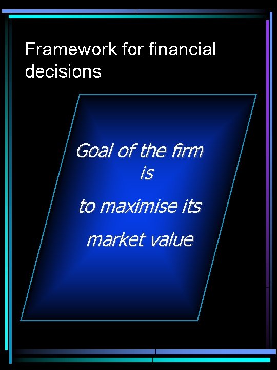 Framework for financial decisions Goal of the firm is to maximise its market value