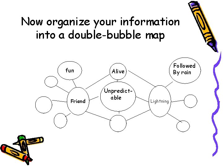 Now organize your information into a double-bubble map fun Friend Followed By rain Alive
