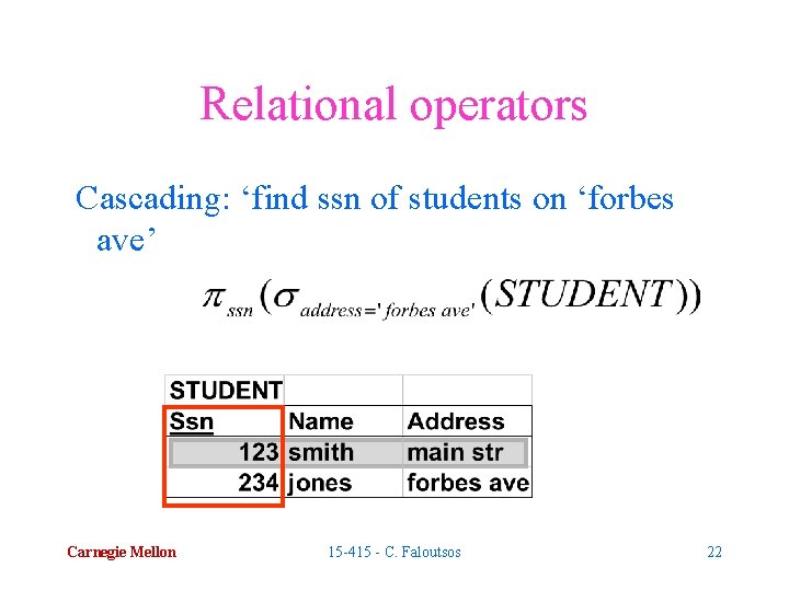 Relational operators Cascading: ‘find ssn of students on ‘forbes ave’ Carnegie Mellon 15 -415