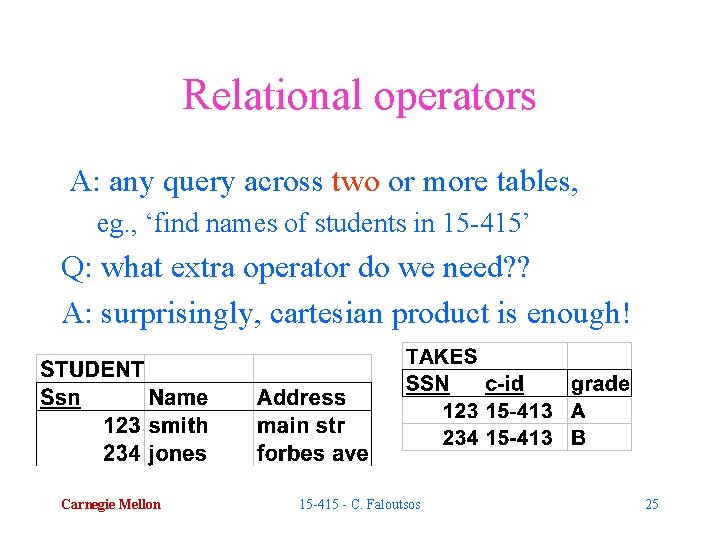 Relational operators A: any query across two or more tables, eg. , ‘find names