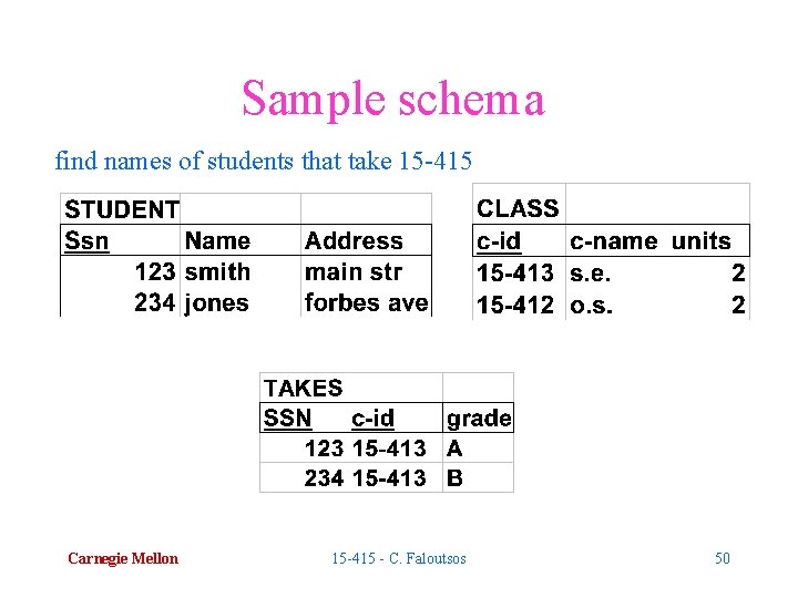 Sample schema find names of students that take 15 -415 Carnegie Mellon 15 -415