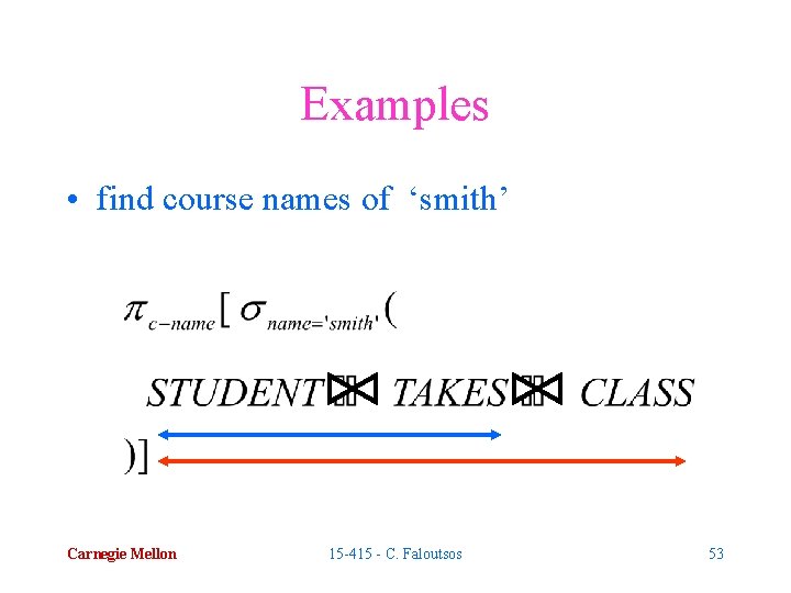 Examples • find course names of ‘smith’ Carnegie Mellon 15 -415 - C. Faloutsos