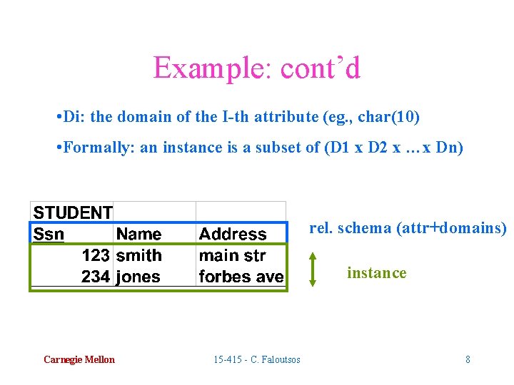 Example: cont’d • Di: the domain of the I-th attribute (eg. , char(10) •