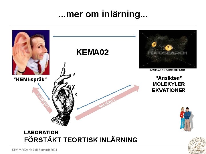 . . . mer om inlärning. . . KEMA 02 ”Ansikten” MOLEKYLER EKVATIONER S