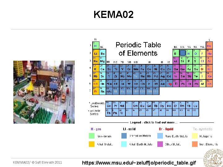 KEMA 02 KEMMA 02/ © Sofi Elmroth 2011 https: //www. msu. edu/~zeluffjo/periodic_table. gif 