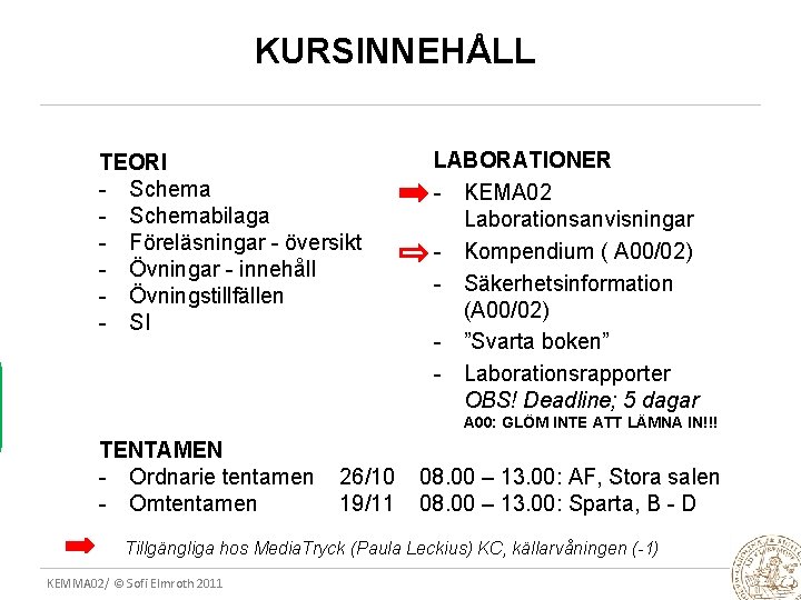 KURSINNEHÅLL TEORI - Schemabilaga - Föreläsningar - översikt - Övningar - innehåll - Övningstillfällen