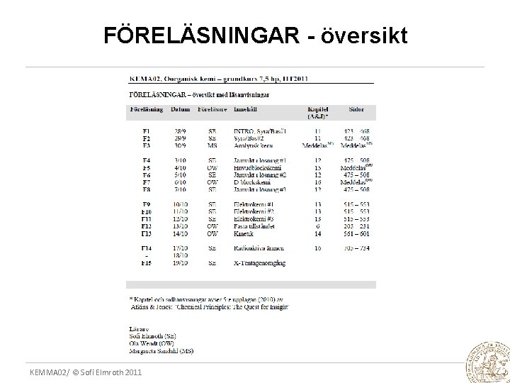 FÖRELÄSNINGAR - översikt KEMMA 02/ © Sofi Elmroth 2011 