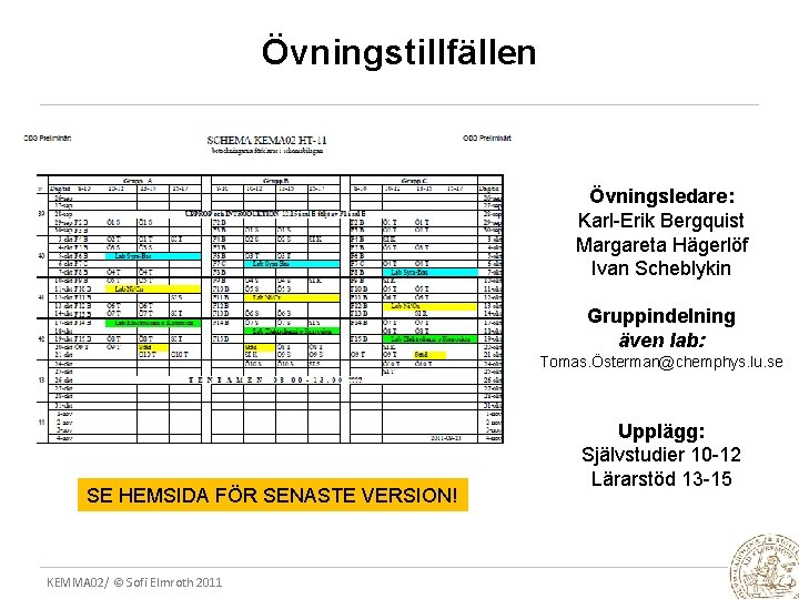 Övningstillfällen Övningsledare: Karl-Erik Bergquist Margareta Hägerlöf Ivan Scheblykin Gruppindelning även lab: Tomas. Österman@chemphys. lu.