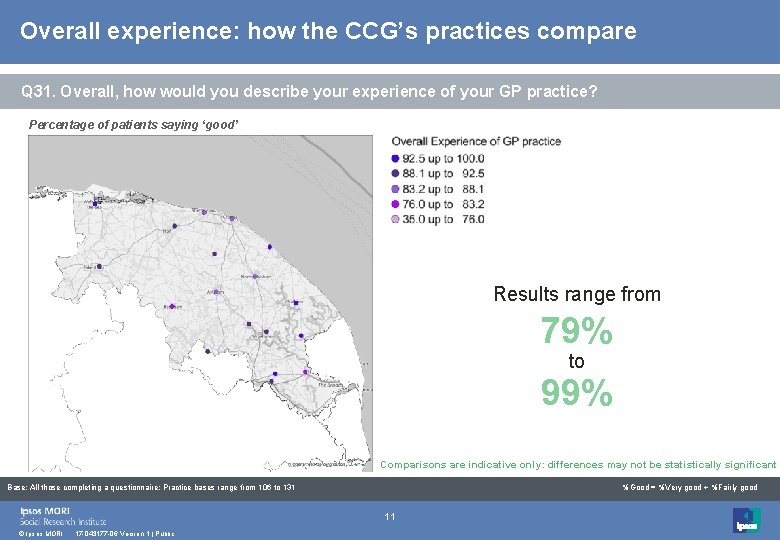 Overall experience: how the CCG’s practices compare Q 31. Overall, how would you describe