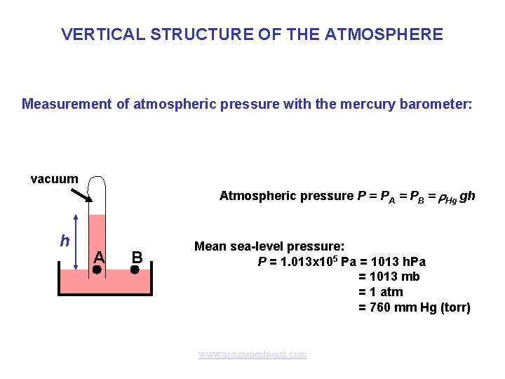 VERTICAL STRUCTURE OF THE ATMOSPHERE Measurement of atmospheric pressure with the mercury barometer: vacuum