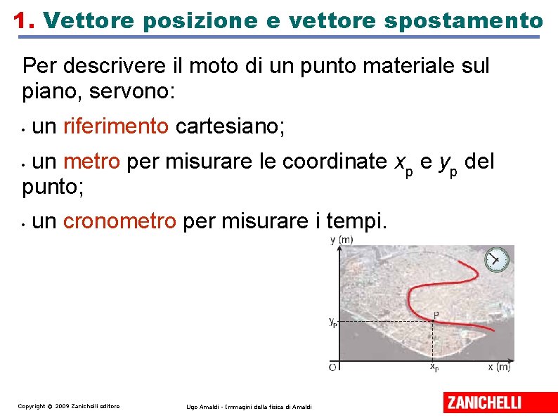 1. Vettore posizione e vettore spostamento Per descrivere il moto di un punto materiale