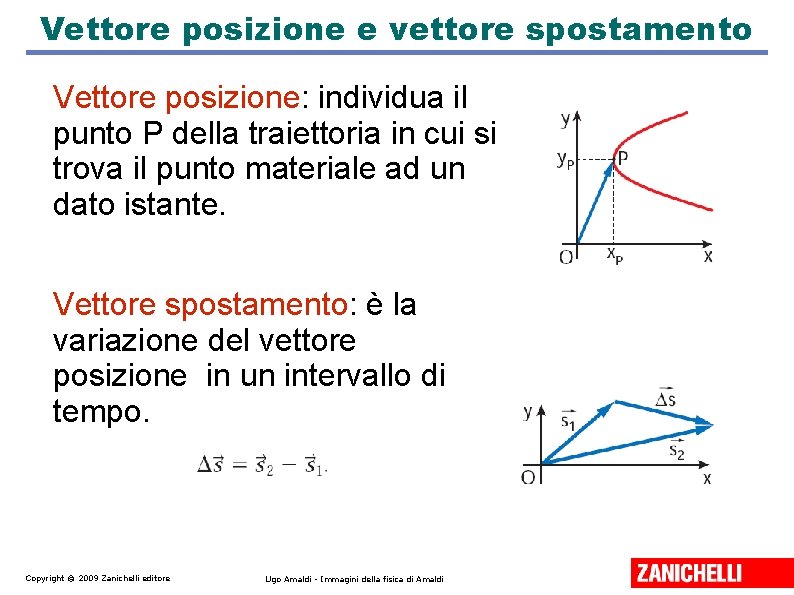Vettore posizione e vettore spostamento Vettore posizione: individua il punto P della traiettoria in