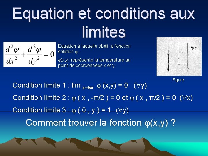 Equation et conditions aux limites Équation à laquelle obéit la fonction solution . (x,