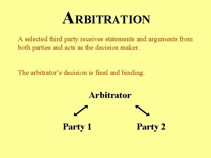 ARBITRATION A selected third party receives statements and arguments from both parties and acts