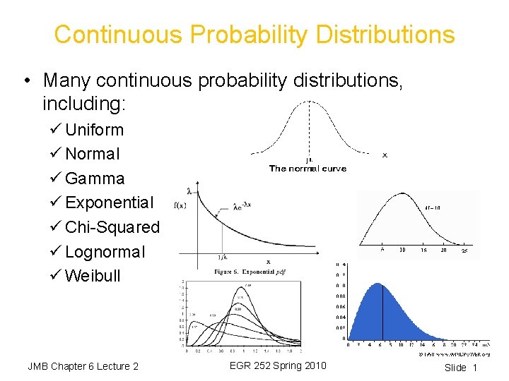 Continuous Probability Distributions • Many continuous probability distributions, including: ü Uniform ü Normal ü