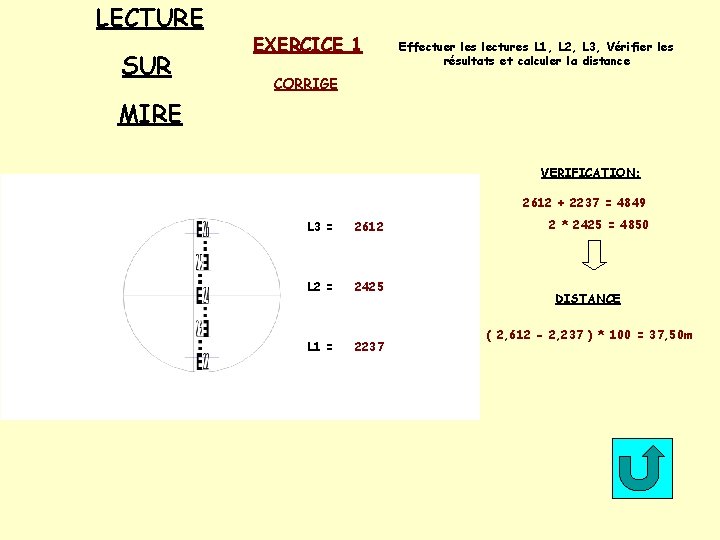 LECTURE SUR EXERCICE 1 Effectuer les lectures L 1, L 2, L 3, Vérifier