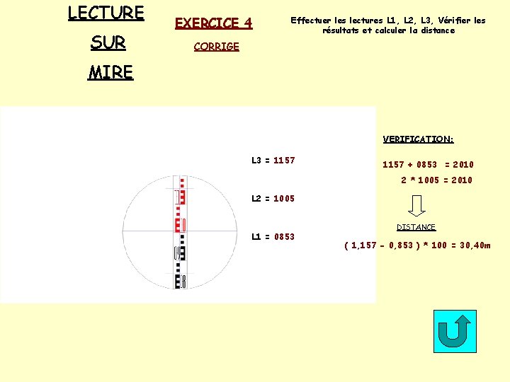 LECTURE SUR EXERCICE 4 Effectuer les lectures L 1, L 2, L 3, Vérifier