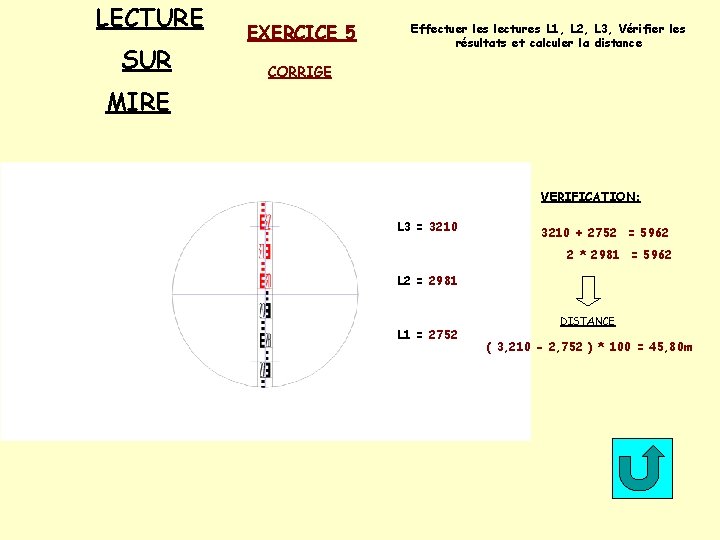 LECTURE SUR EXERCICE 5 Effectuer les lectures L 1, L 2, L 3, Vérifier