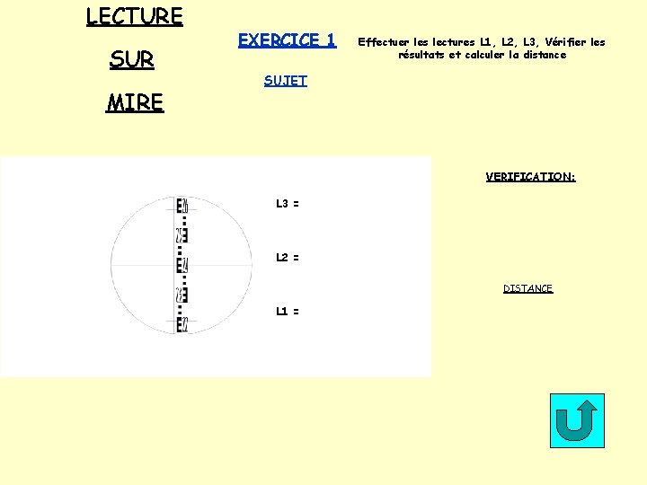 LECTURE SUR MIRE EXERCICE 1 Effectuer les lectures L 1, L 2, L 3,