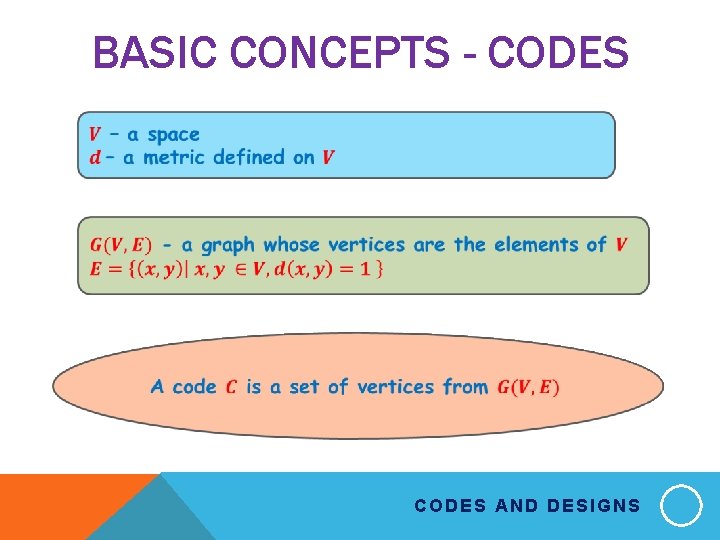 BASIC CONCEPTS - CODES AND DESIGNS 