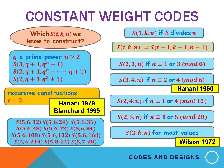 CONSTANT WEIGHT CODES Hanani 1960 Hanani 1979 Blanchard 1995 Wilson 1972 CODES AND DESIGNS