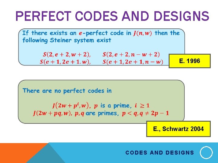 PERFECT CODES AND DESIGNS E. 1996 E. , Schwartz 2004 CODES AND DESIGNS 