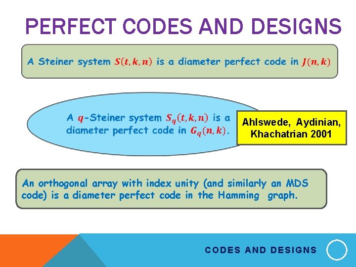 PERFECT CODES AND DESIGNS Ahlswede, Aydinian, Khachatrian 2001 An orthogonal array with index unity