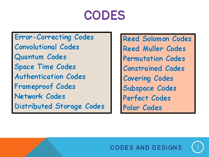 CODES Error-Correcting Codes Convolutional Codes Quantum Codes Space Time Codes Authentication Codes Frameproof Codes