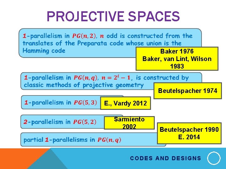 PROJECTIVE SPACES Baker 1976 Baker, van Lint, Wilson 1983 Beutelspacher 1974 E. , Vardy