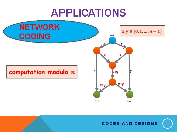 APPLICATIONS NETWORK CODING x, y x y y x x x+y x, y y