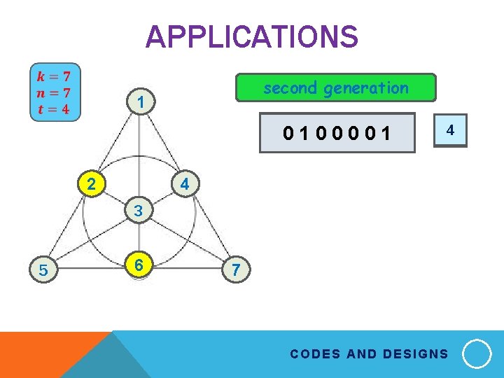 APPLICATIONS second generation first generation 1 00 100000 1 2 0 4 2 4