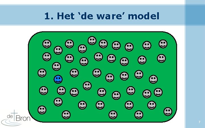 1. Het ‘de ware’ model 7 