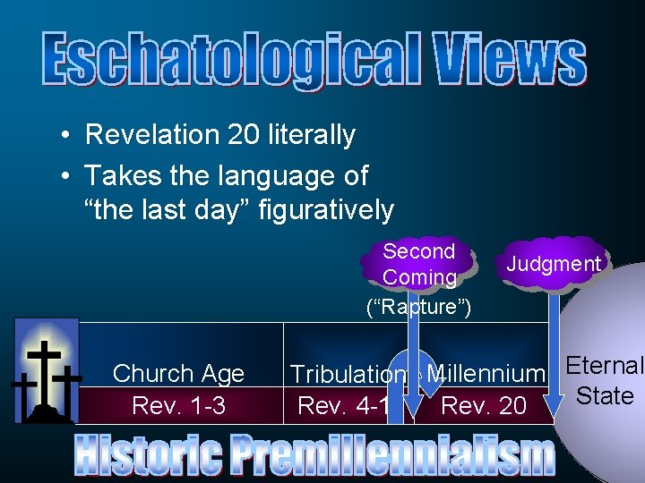  • Revelation 20 literally • Takes the language of “the last day” figuratively