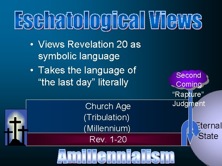  • Views Revelation 20 as symbolic language • Takes the language of “the