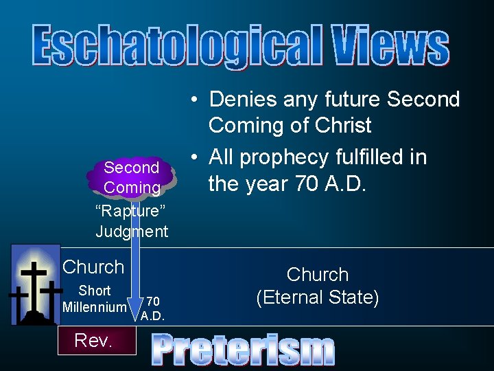 Second Coming “Rapture” Judgment Church Short Millennium Rev. 70 A. D. • Denies any