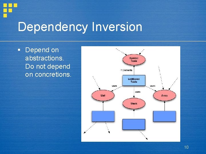 Dependency Inversion § Depend on abstractions. Do not depend on concretions. 10 