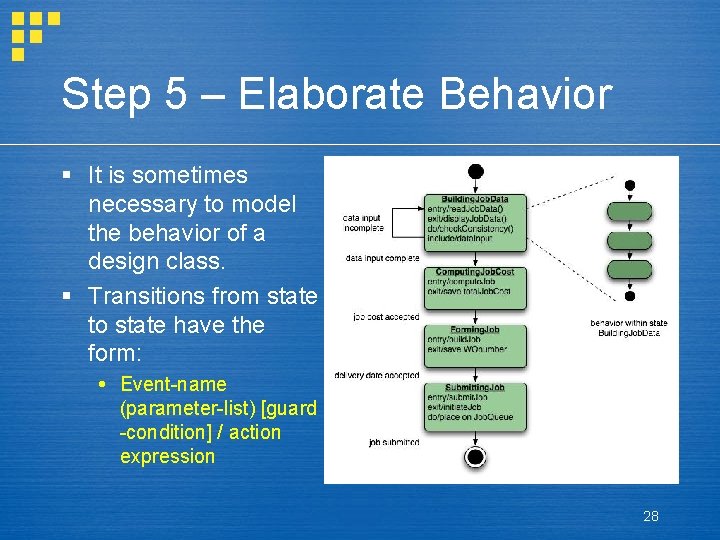 Step 5 – Elaborate Behavior § It is sometimes necessary to model the behavior