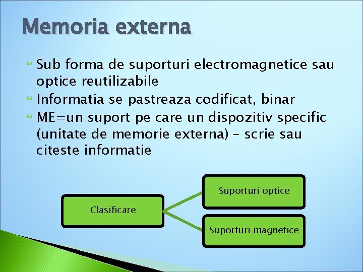 Memoria externa Sub forma de suporturi electromagnetice sau optice reutilizabile Informatia se pastreaza codificat,