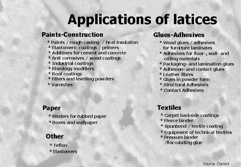 Applications of latices Paints-Construction * Paints / rough casting / heat insulation * Elastomeric