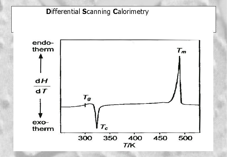 Differential Scanning Calorimetry 6 
