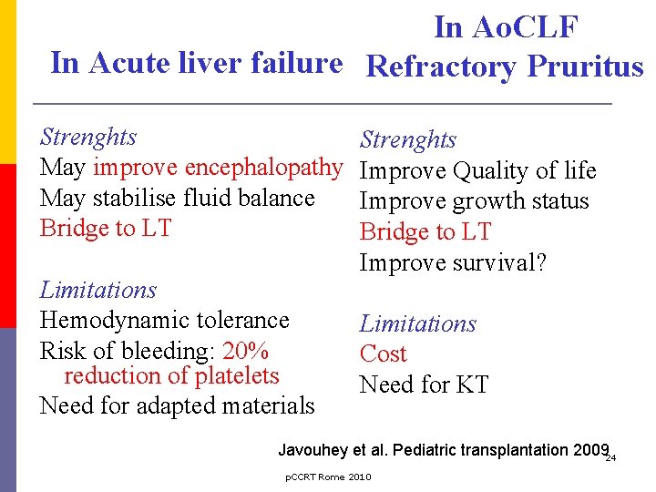 In Ao. CLF In Acute liver failure Refractory Pruritus Strenghts May improve encephalopathy May