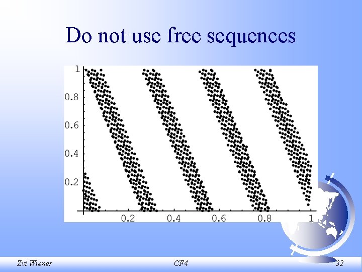 Do not use free sequences Zvi Wiener CF 4 32 