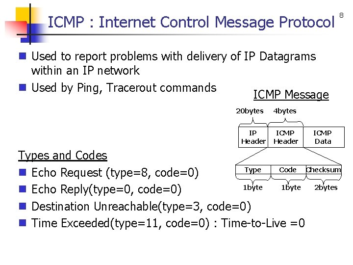 ICMP : Internet Control Message Protocol 8 n Used to report problems with delivery
